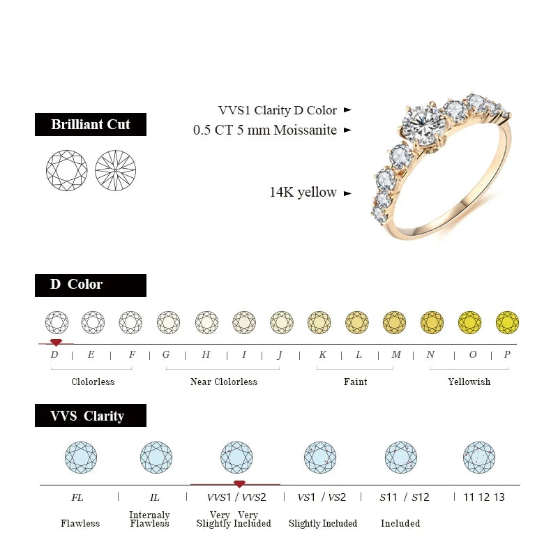 ATTAGEMS S925 Sliver Yellow Gold Plated Round Cut 0.5CT Moissanite Ring Diamond Engagement Rings For Women Wedding Jewelry Gift